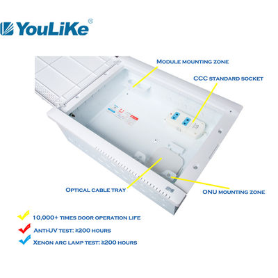 IP30 الألياف البصرية صندوق تقاطع كهربائي ، 220V صندوق توزيع الطاقة