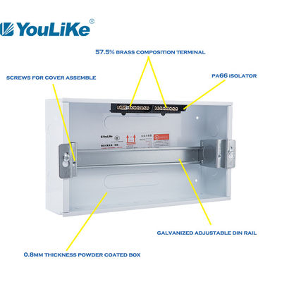 صندوق توزيع مثبت على الحائط من CCC ، صندوق MCB 16 طريقة لشحن الطاقة