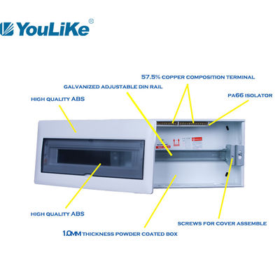 ABS غطاء 18 طريقة DB Box DB
